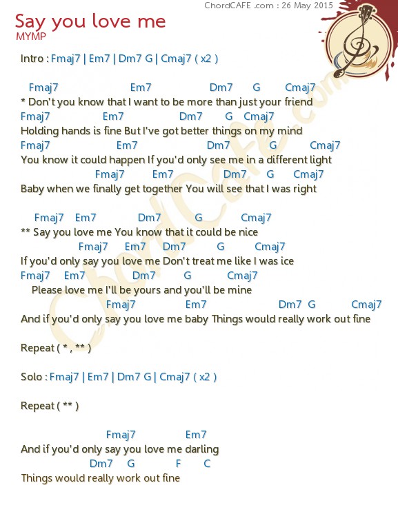 Say You Love Me Jessie Ware Ukulele Chords