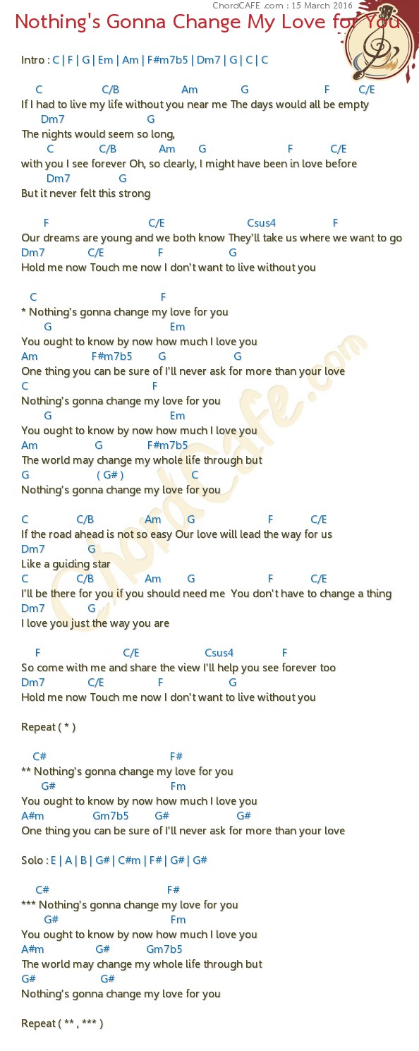 คอร์ด Nothing's Gonna Change My Love for You - รูปภาพ Download | Chord