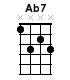 Ab7 CHORD