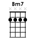 Bm7 CHORD