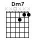 คอร์ด Dm7