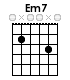 คอร์ด Em7