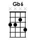 Gb6 CHORD
