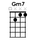 Gm7 CHORD